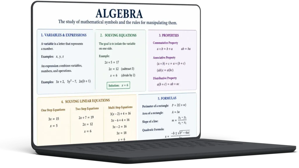 Free AI Math Solver, Scan, Upload Math Problems & get Instant Results 4 ai-algebra-slover