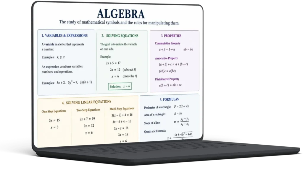 Algebra